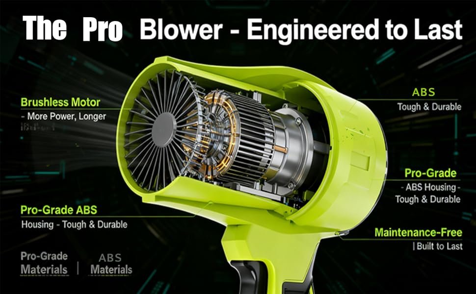STURMPOWER®- High-Power Handheld Blower: Dust Buster & Car Dryer Extraordinaire